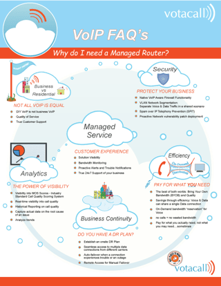 Hosted-VoIP-Managed-Router-FAQ-Infographic.png