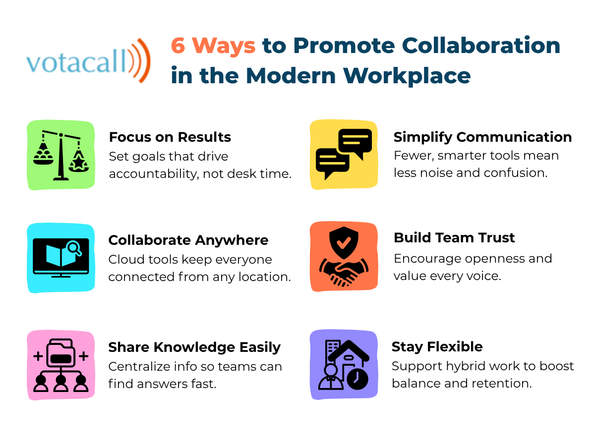 6 Ways to Promote Collaboration in the Modern Workplace